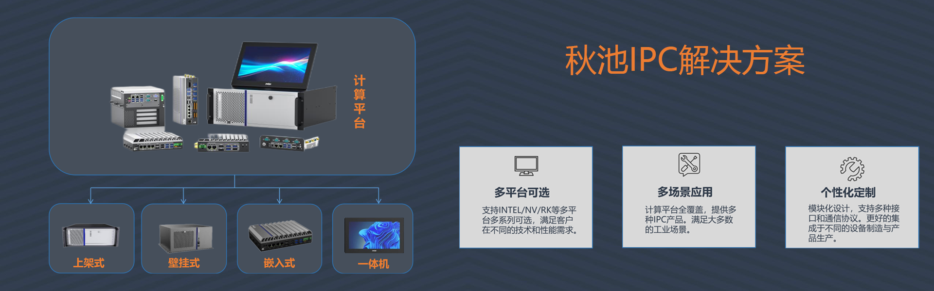 秋池智能